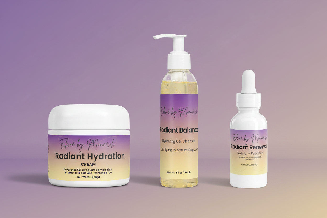 The Radiant Anti-Aging Bundle